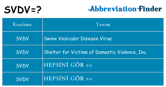 svdv ne anlama geliyor