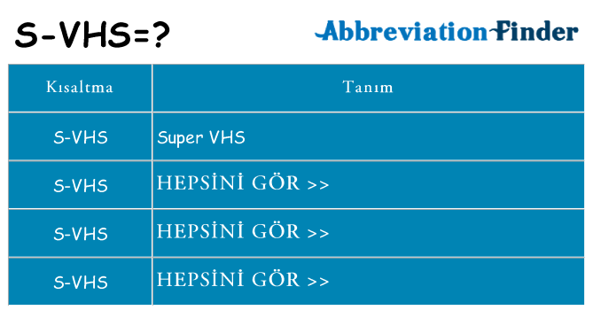 s-vhs ne anlama geliyor