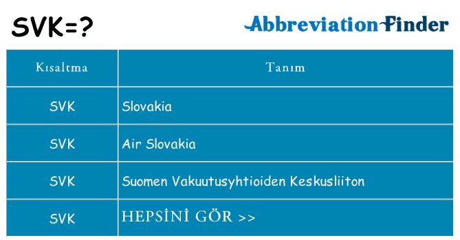 svk ne anlama geliyor