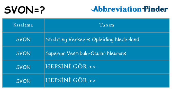 svon ne anlama geliyor