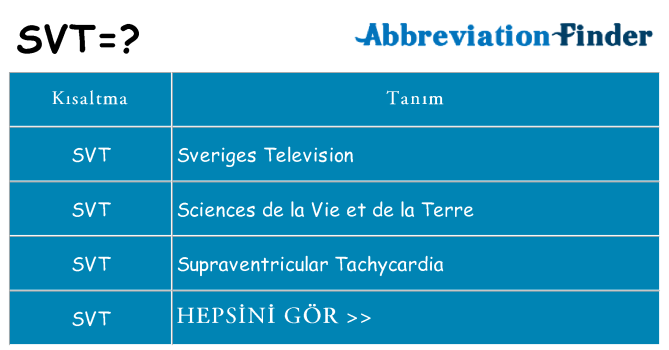 svt ne anlama geliyor