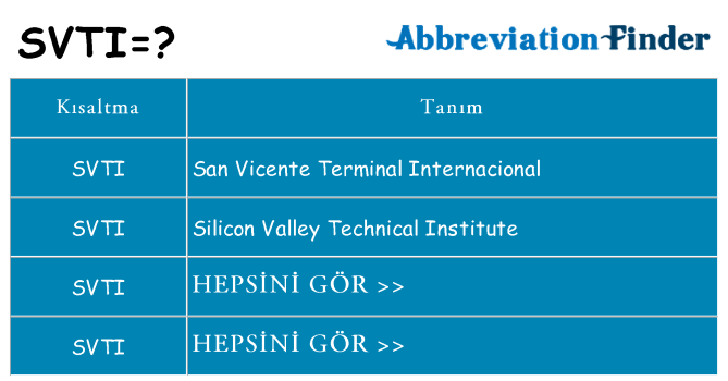 svti ne anlama geliyor
