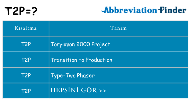 t2p ne anlama geliyor