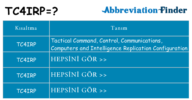 tc4irp ne anlama geliyor