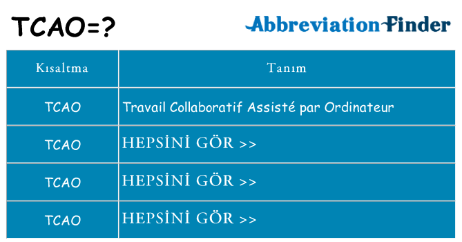 tcao ne anlama geliyor