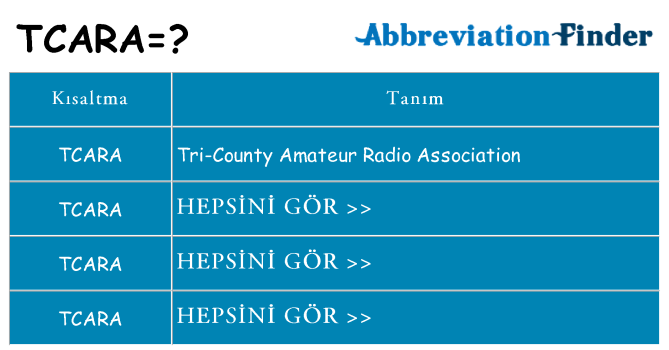 tcara ne anlama geliyor