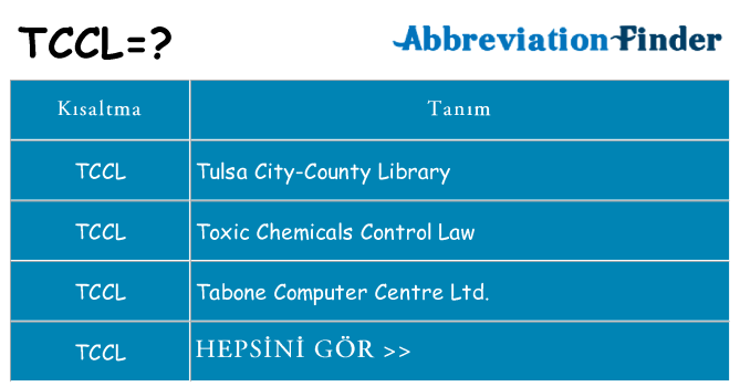 tccl ne anlama geliyor