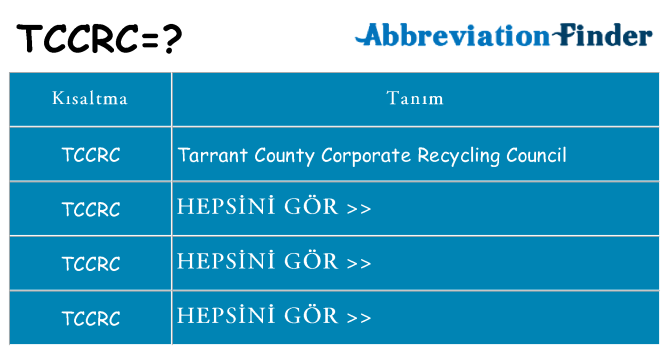 tccrc ne anlama geliyor