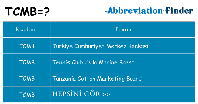 tcmb ne anlama geliyor