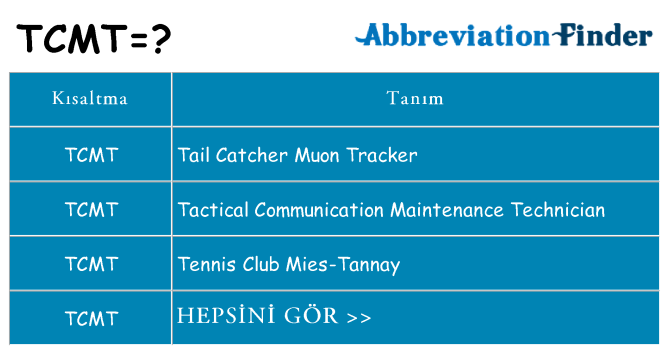 tcmt ne anlama geliyor