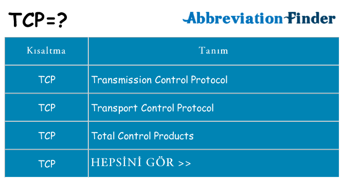 tcp ne anlama geliyor