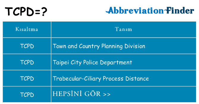 tcpd ne anlama geliyor