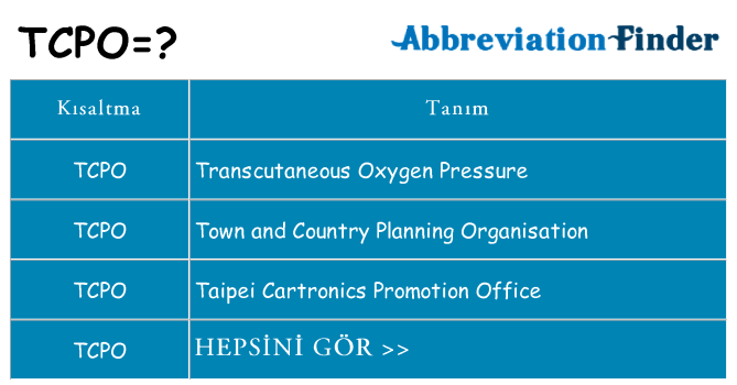 tcpo ne anlama geliyor