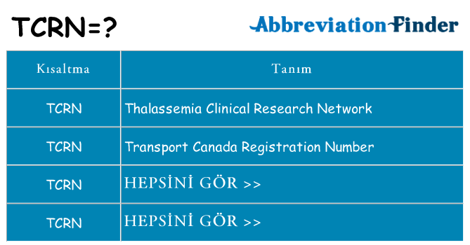 tcrn ne anlama geliyor