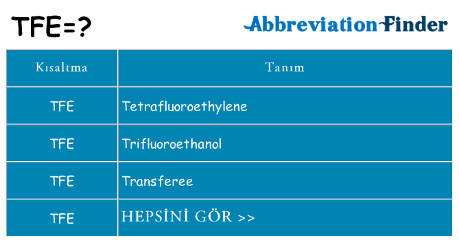 tfe ne anlama geliyor
