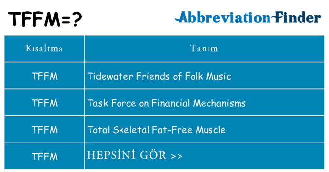 tffm ne anlama geliyor