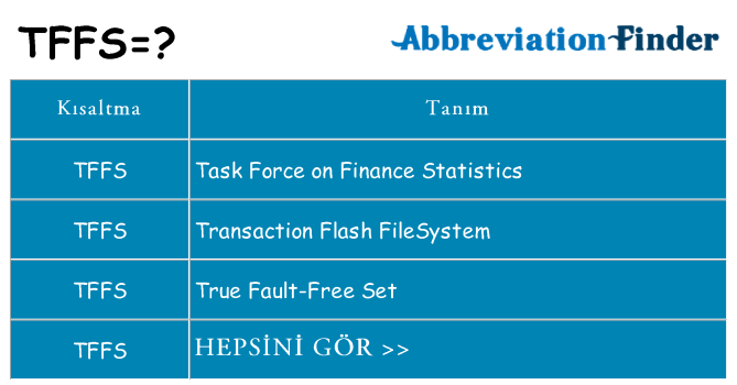 tffs ne anlama geliyor