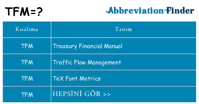 tfm ne anlama geliyor