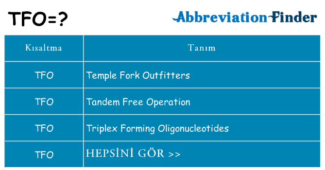 tfo ne anlama geliyor