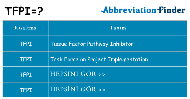 tfpi ne anlama geliyor