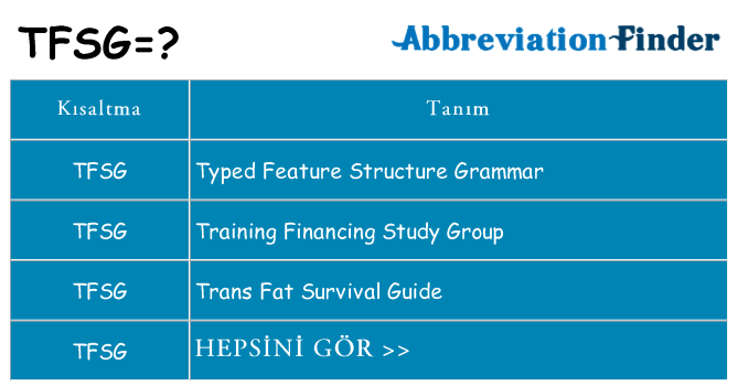 tfsg ne anlama geliyor