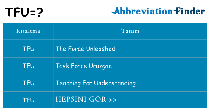 tfu ne anlama geliyor