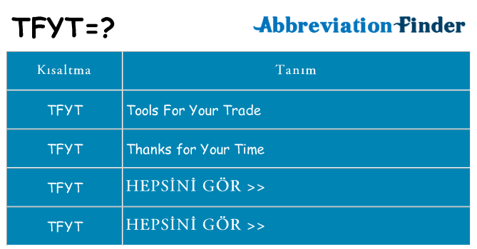 tfyt ne anlama geliyor