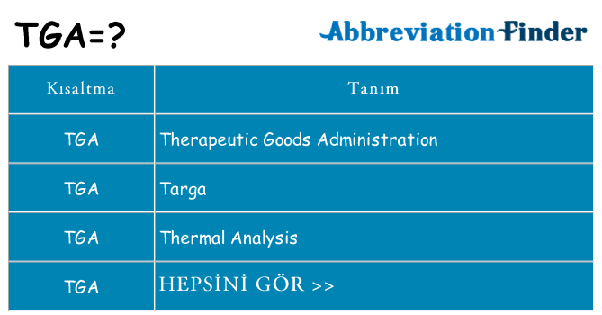 tga ne anlama geliyor