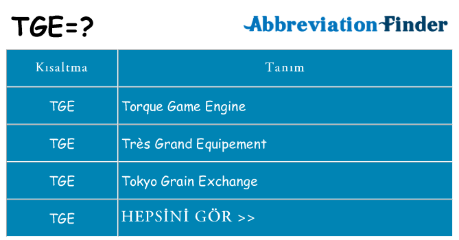 tge ne anlama geliyor