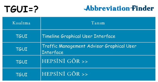 tgui ne anlama geliyor