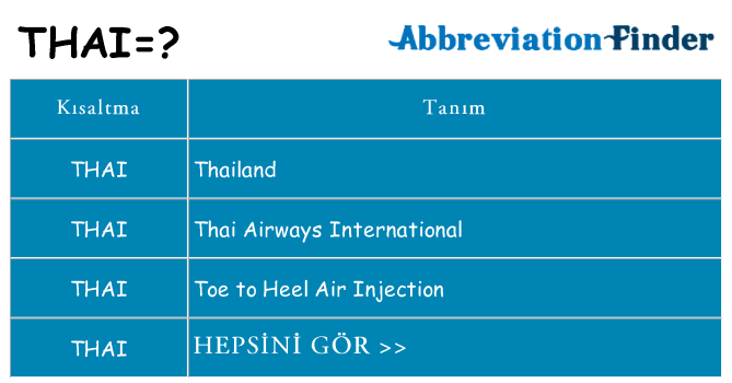 thai ne anlama geliyor