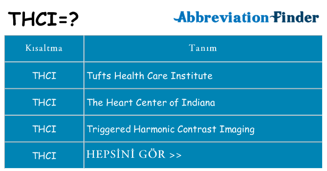 thci ne anlama geliyor