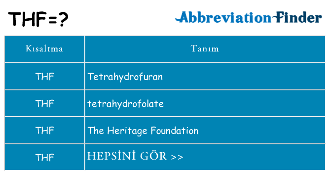thf ne anlama geliyor