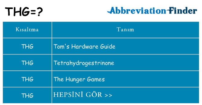 thg ne anlama geliyor