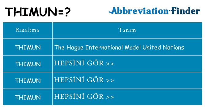 thimun ne anlama geliyor