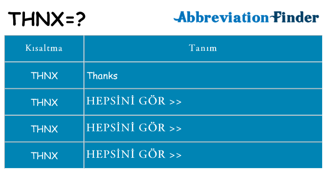 thnx ne anlama geliyor