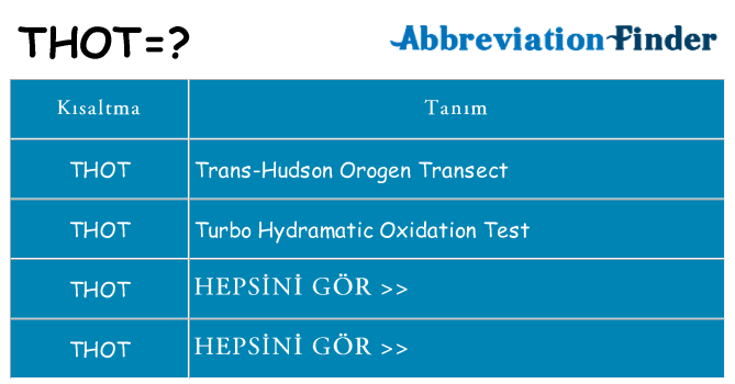 thot ne anlama geliyor