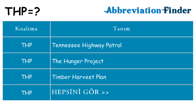 thp ne anlama geliyor