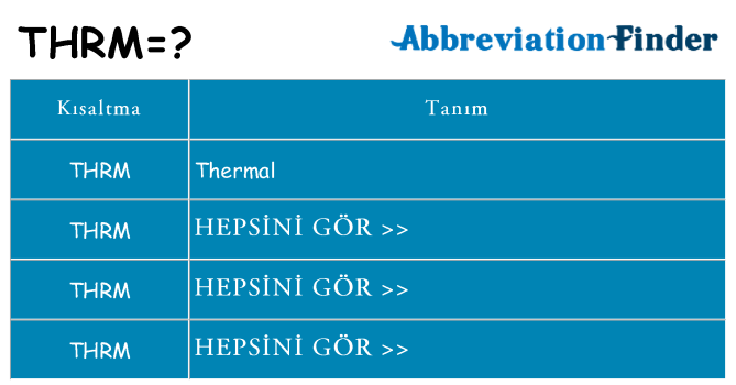 thrm ne anlama geliyor