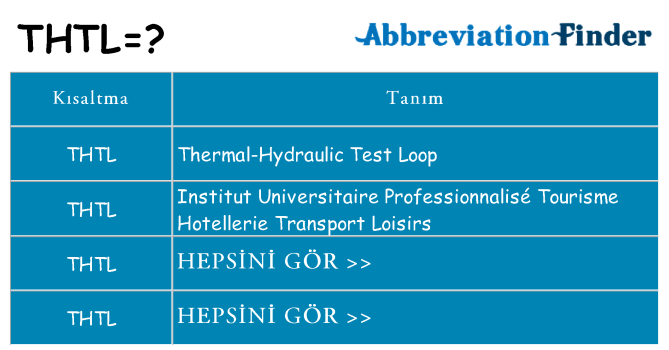 thtl ne anlama geliyor