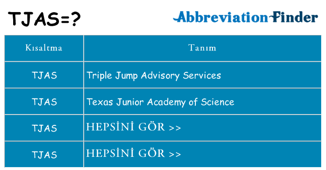 tjas ne anlama geliyor