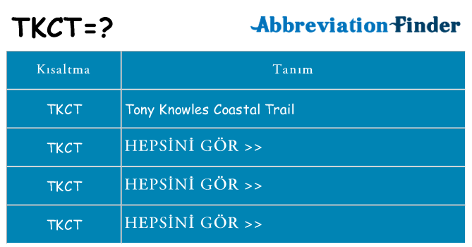 tkct ne anlama geliyor