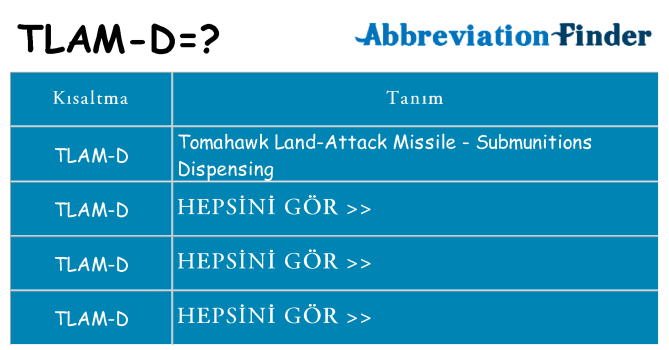 tlam-d ne anlama geliyor