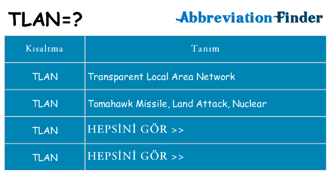 tlan ne anlama geliyor