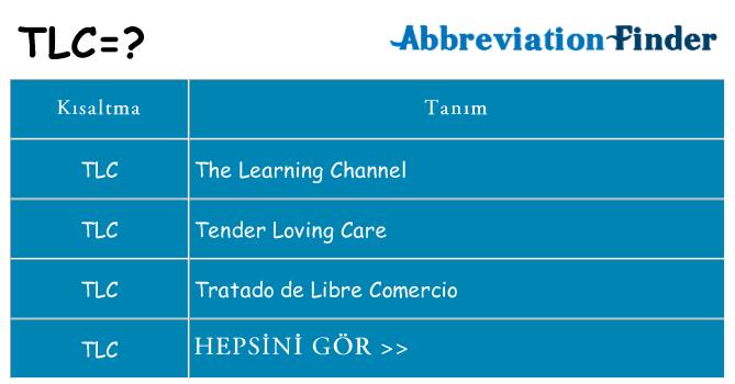 tlc ne anlama geliyor