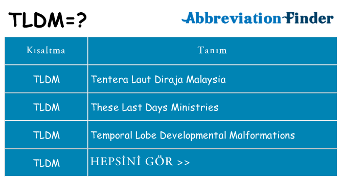 tldm ne anlama geliyor