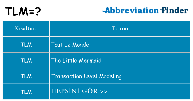 tlm ne anlama geliyor