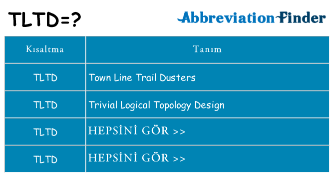 tltd ne anlama geliyor