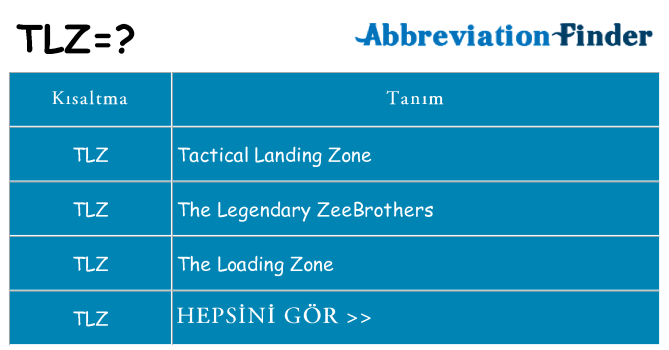 tlz ne anlama geliyor