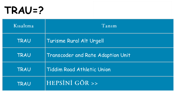 trau ne anlama geliyor